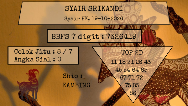 Gambar Syair HK 15 – Kode Syair Hongkong Hari Ini