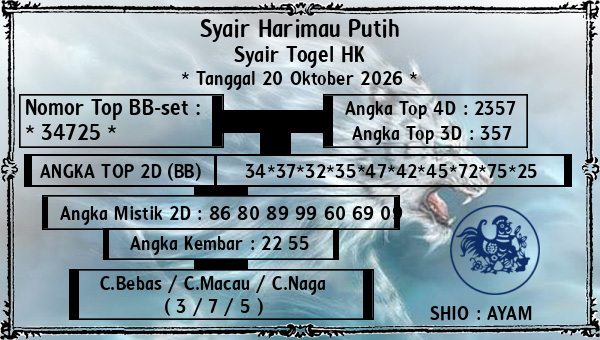 Gambar Syair HK 16 – Kode Syair Hongkong Hari Ini