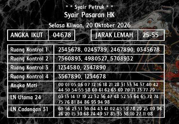 Gambar Syair HK 21 – Kode Syair Hongkong Hari Ini