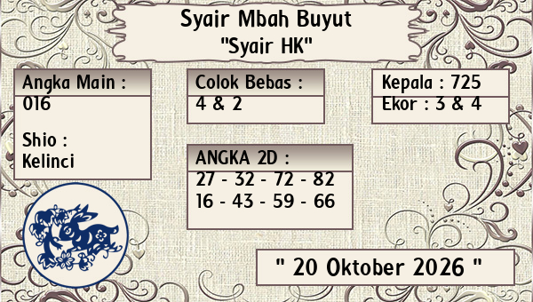 Gambar Syair HK 4 – Kode Syair Hongkong Hari Ini